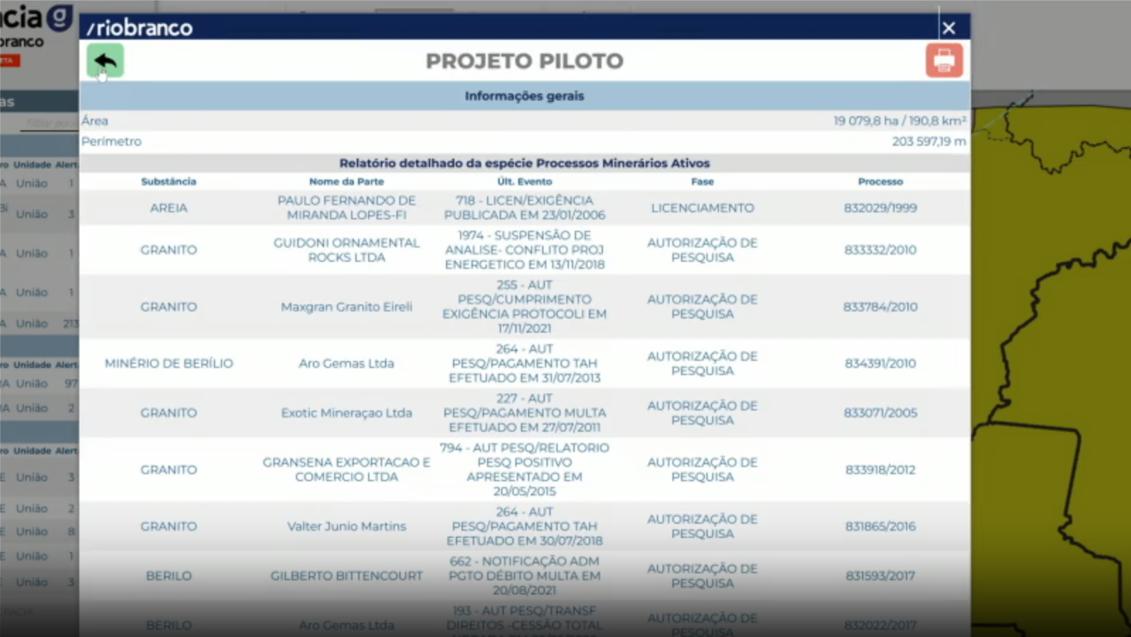 CriaçãoPlataforma Rio Branco /riobranco